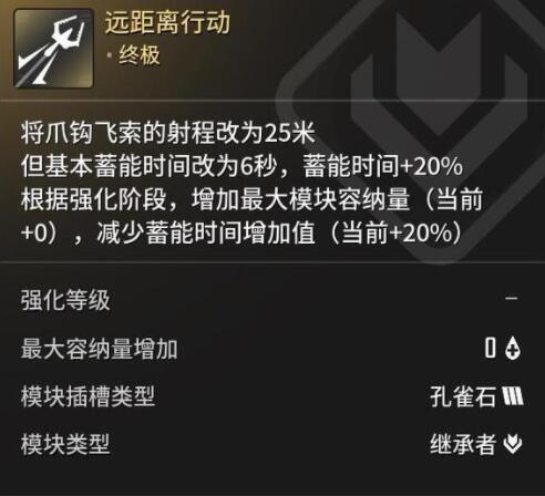 *后裔哪个钩索好 *后裔*钩索推荐