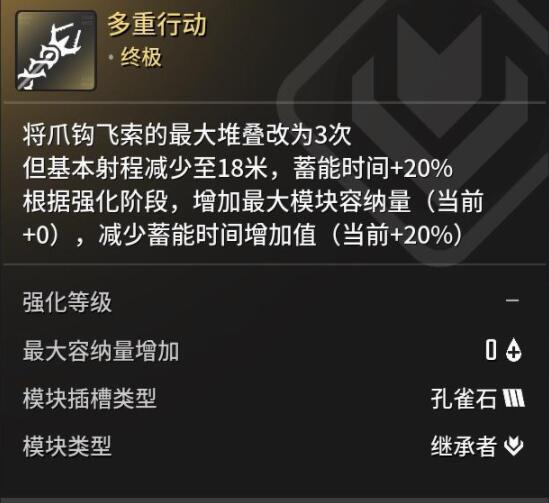 *后裔哪个钩索好 *后裔*钩索推荐