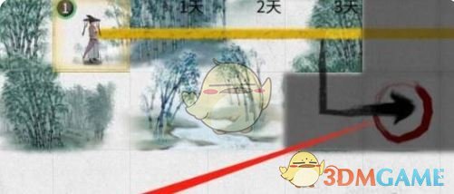 《鬼谷八荒》悟道境界突破方法