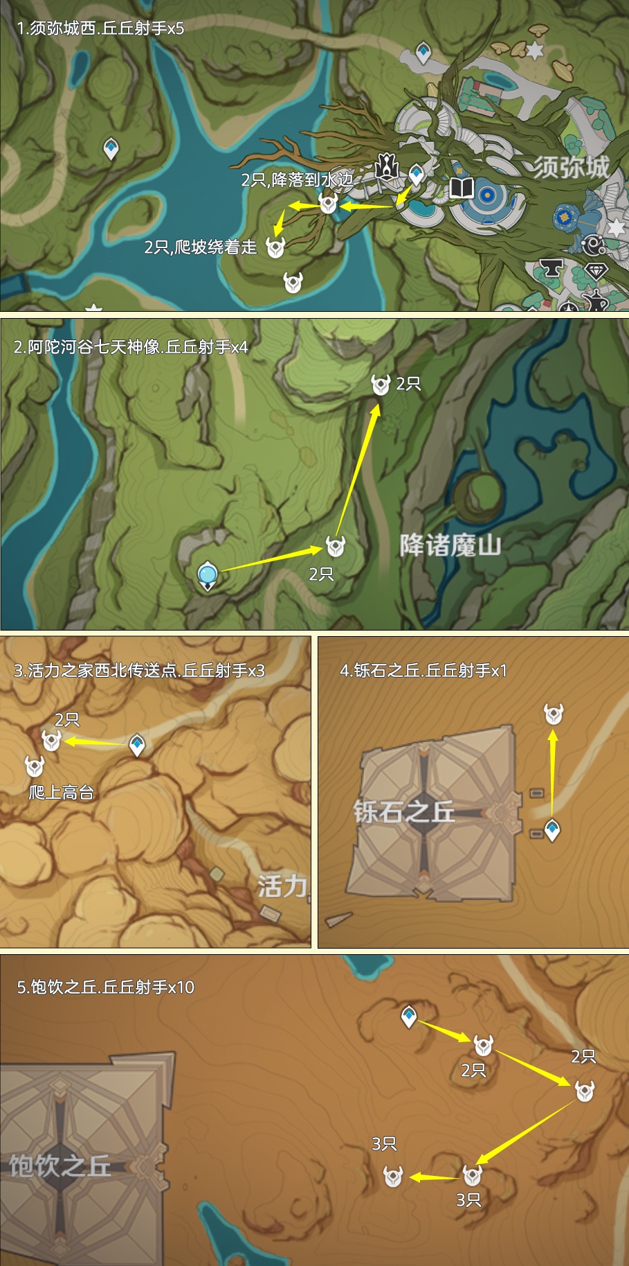 《原神》箭簇材料快速获取攻略图十一