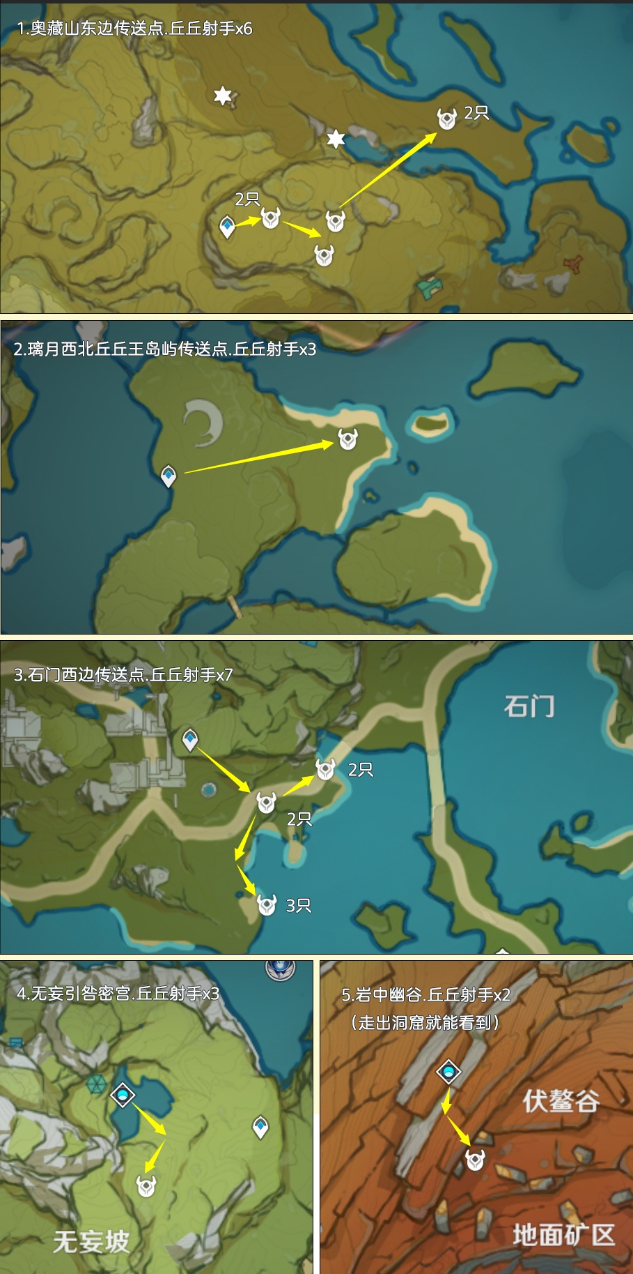 《原神》箭簇材料快速获取攻略图七