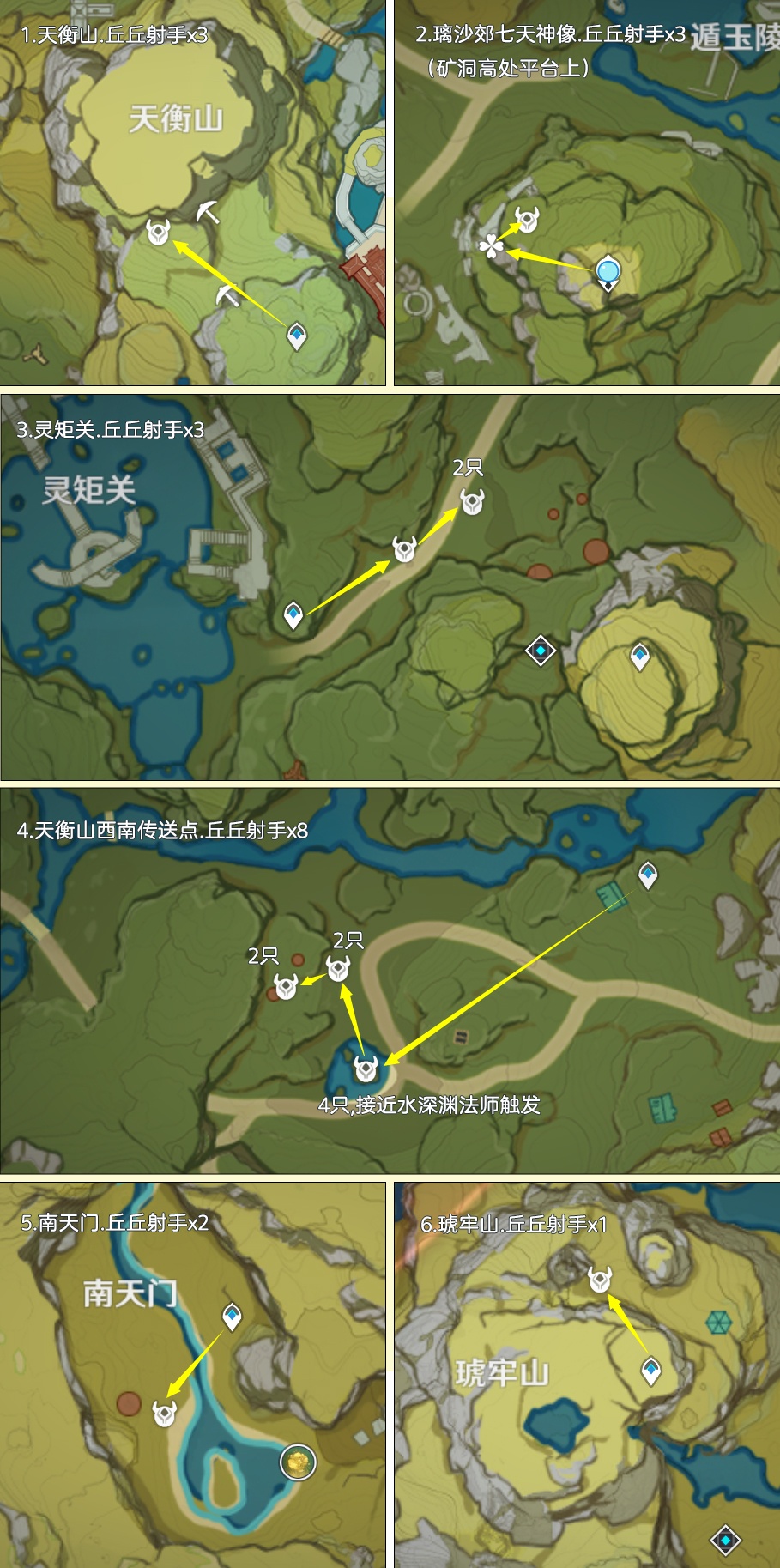 《原神》箭簇材料快速获取攻略图六
