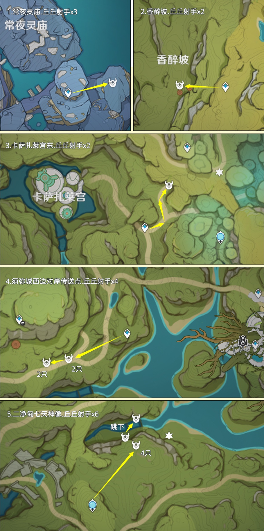 《原神》箭簇材料快速获取攻略图十