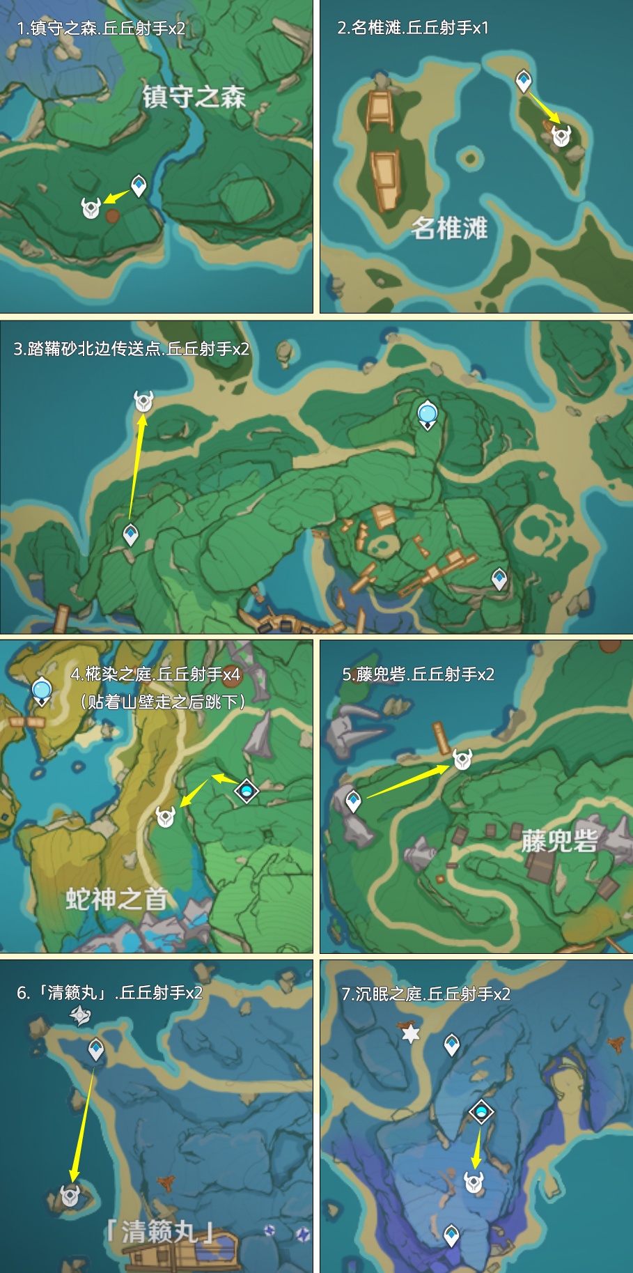 《原神》箭簇材料快速获取攻略图八