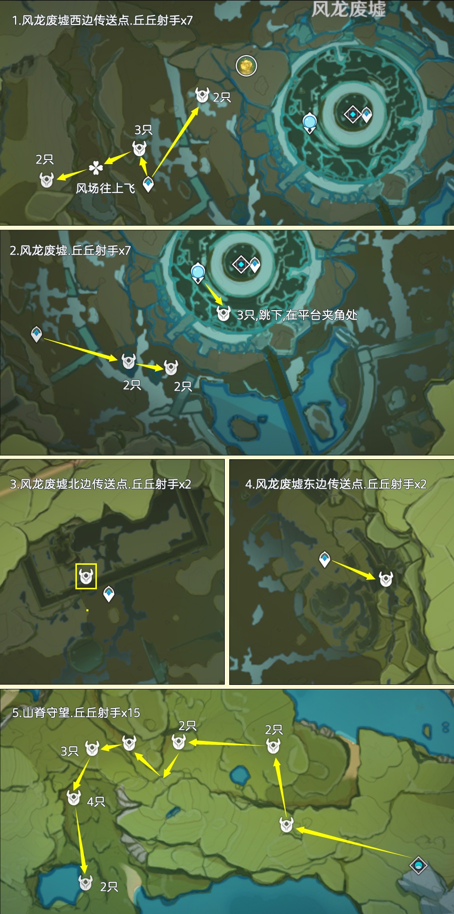 《原神》箭簇材料快速获取攻略图三