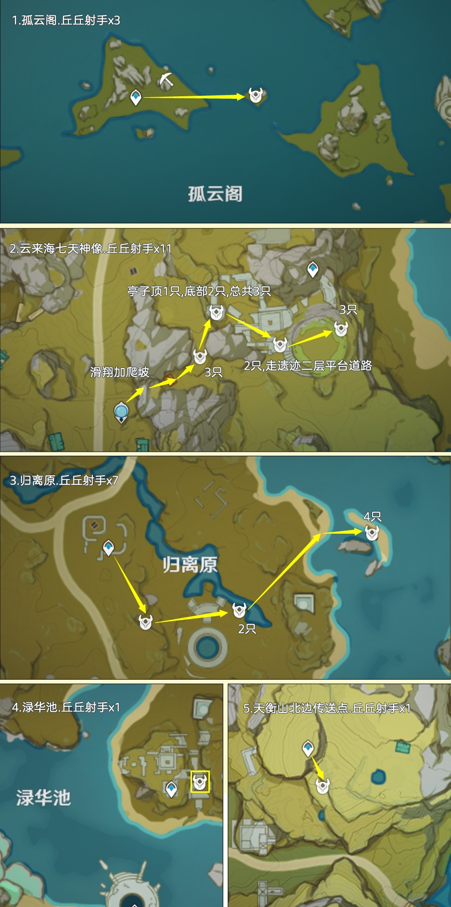 《原神》箭簇材料快速获取攻略图五
