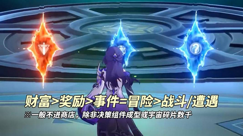 《崩坏星穹铁道》V2.6攻略模拟宇宙不可知域稳定攻略分享