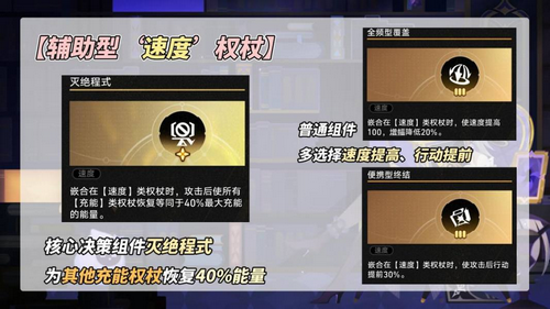 《崩坏星穹铁道》V2.6攻略模拟宇宙不可知域稳定攻略分享