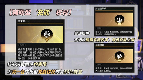 《崩坏星穹铁道》V2.6攻略模拟宇宙不可知域稳定攻略分享