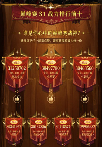 《神兵奇迹》S1巅峰赛落幕，谁是巅峰战神