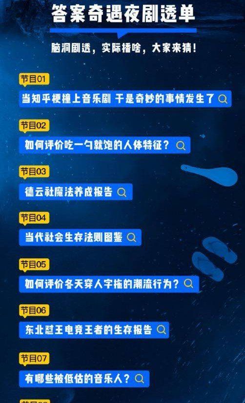 知乎答案奇遇夜播出时间介绍