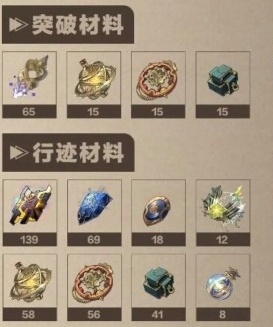 崩坏：星穹铁道符玄突破材料一览