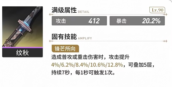 鸣潮卡卡罗声骸选什么 鸣潮卡卡罗武器选择 鸣潮卡卡罗阵容搭配