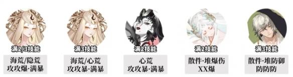 阴阳师追音逐梦高配阵容怎么搭配