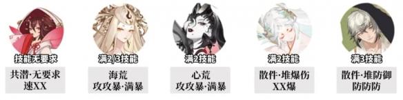 阴阳师追音逐梦高配阵容怎么搭配